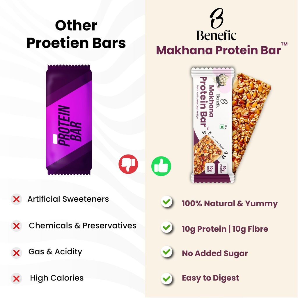 benefic-makhana-protein-bar-40g-each-pac-81vTtY2yMEL.jpg