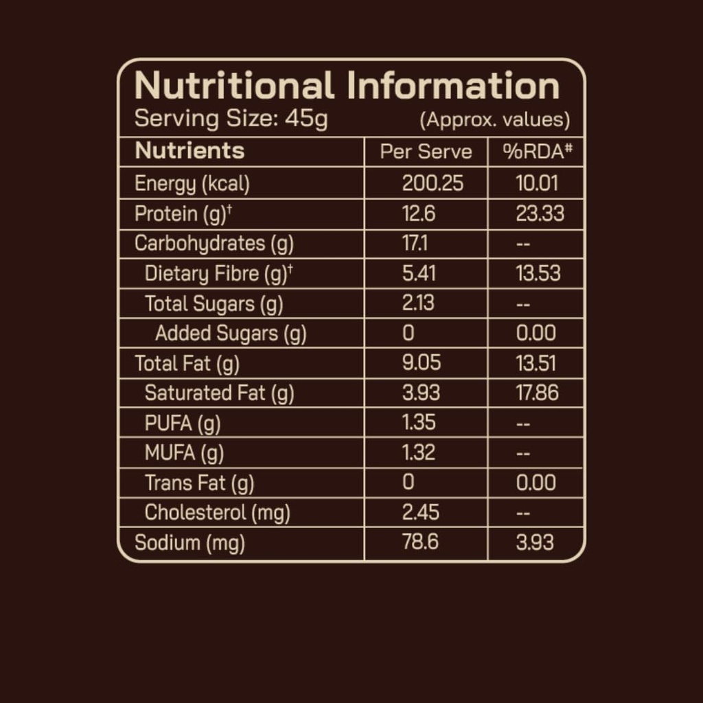 fitfeast-dessert-protein-bar-pack-of-8-4-611FnZ7r1zL.jpg