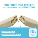 snactivate-india-s-1st-protein-wafer-bar-71xr7Ds9L9L.jpg