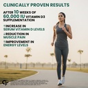 carbamide-forte-vitamin-d3-2000iu-vitami-719zu2MdEtL.jpg