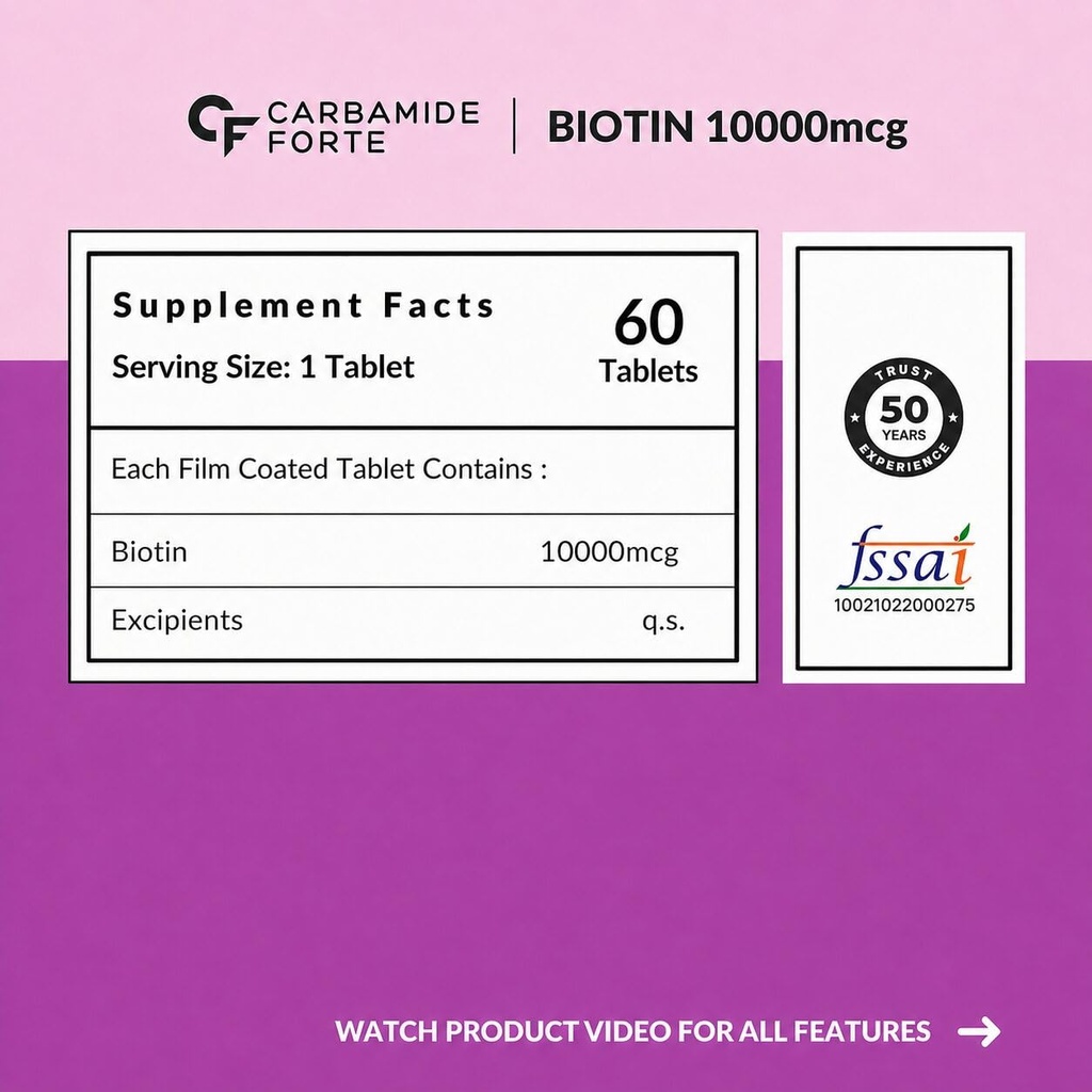 carbamide-forte-biotin-tablets-for-hair--61JBPXKqkzL.jpg