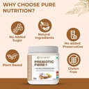 pure-nutrition-prebiotic-fiber-powder-so-71yE5Z8SMLL.jpg