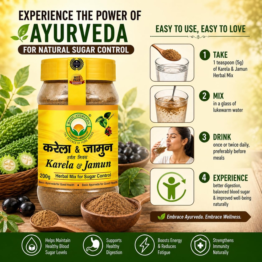 basic-ayurveda-karela-jamun-powder-200g--71Z974Q3m4L.jpg