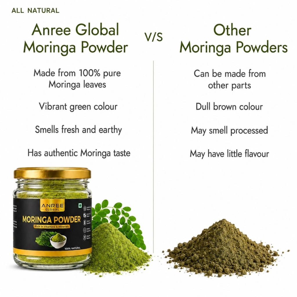 moringa-leaf-powder-fine-ground-superfoo-7146TZEm1WL.jpg