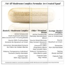 rooted-actives-7-in-1-mushroom-complex-e-71-t0FJ6e8L.jpg