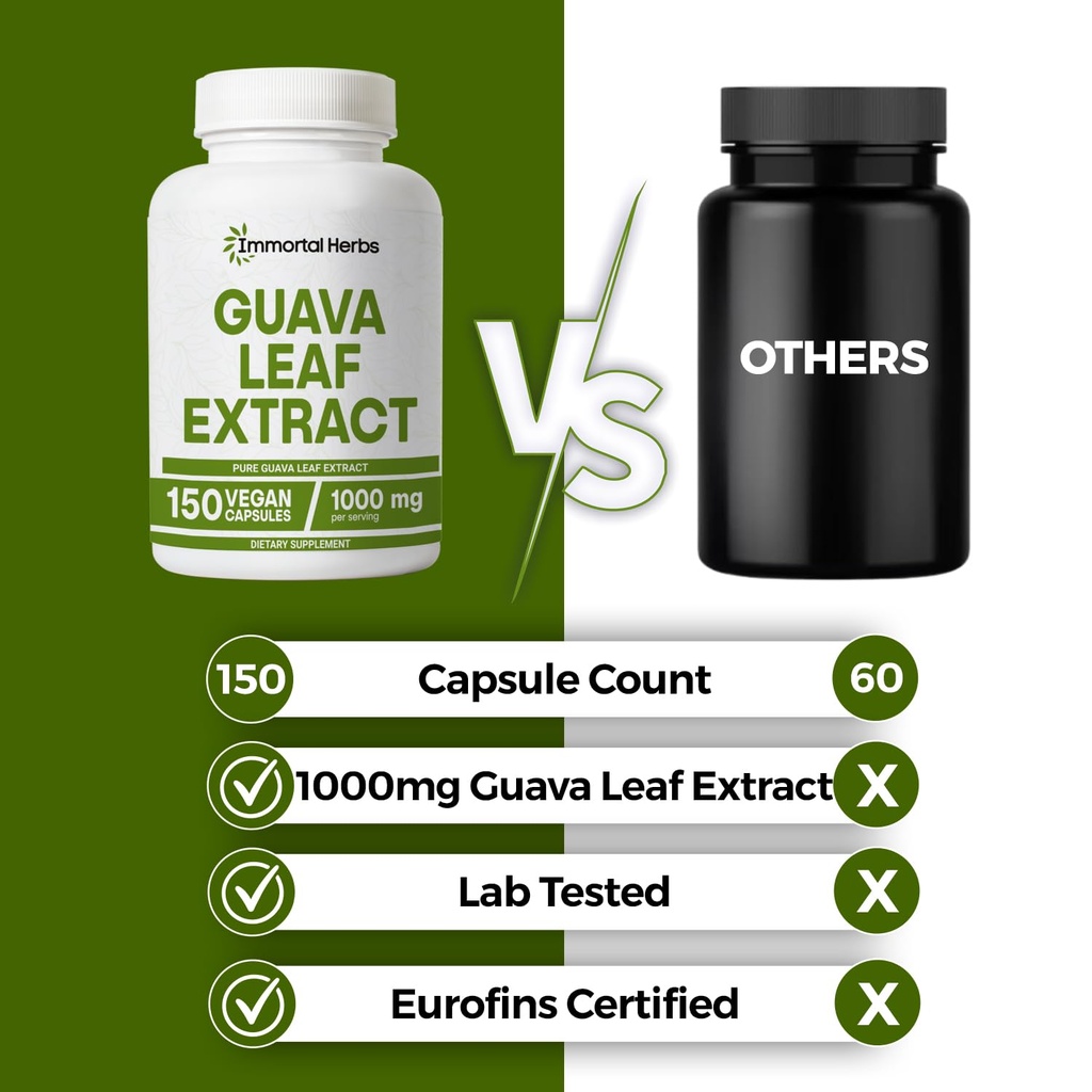guava-leaf-extract-1000mg-10-1-extra-str-61DfuDkRqgL.jpg