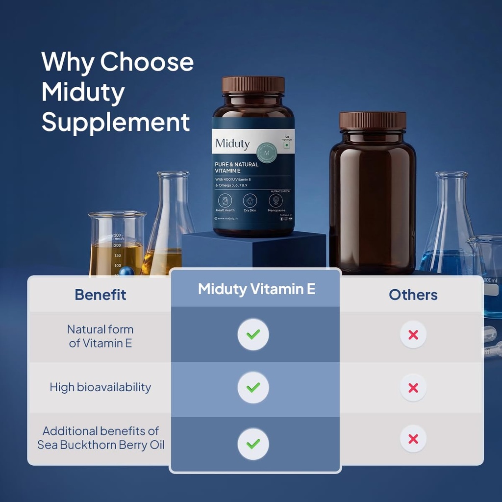 miduty-vitamin-e-with-sea-buckthorn-berr-610G5ghnmnL.jpg