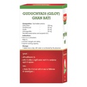 baidyanath-asli-ayurved-guduchyadi-giloy-61OGGD+Br5L.jpg