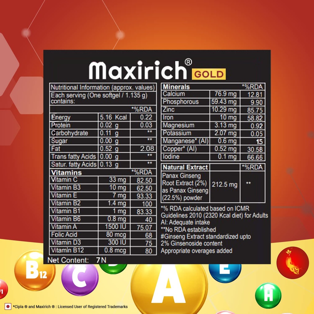 cipla-maxirich-gold-daily-multivitamin-3-71M1oDjFitL.jpg