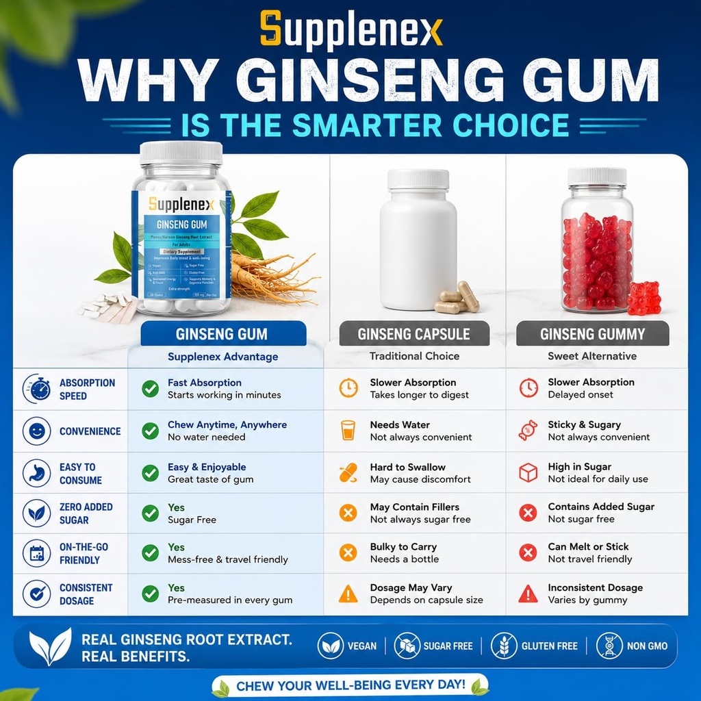 ginseng-chewing-gum-with-panax-korean-gi-71wHTMVlUkL.jpg