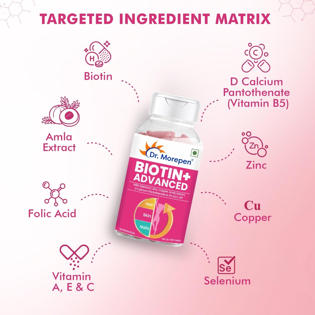 dr-morepen-biotin-tabs-with-multivitamin-71mcpjencBL.jpg
