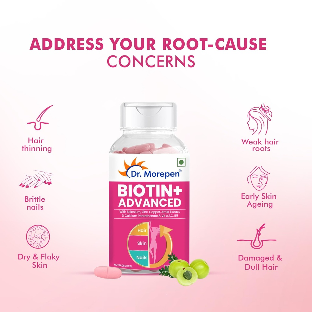 dr-morepen-biotin-tabs-with-multivitamin-71k4t22LdWL.jpg