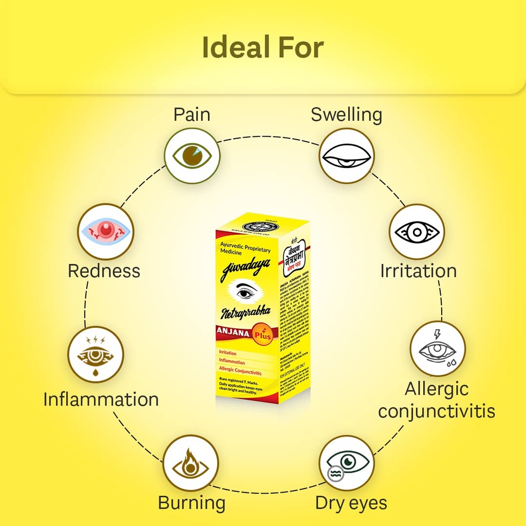 jiwadaya-ayurvedic-netraprabha-anjana-pl-61msAjC1jCL.jpg
