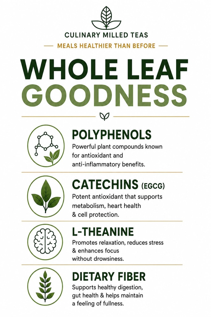 culinary-whole-leaf-green-tea-powder-71dyr9obGmL.jpg
