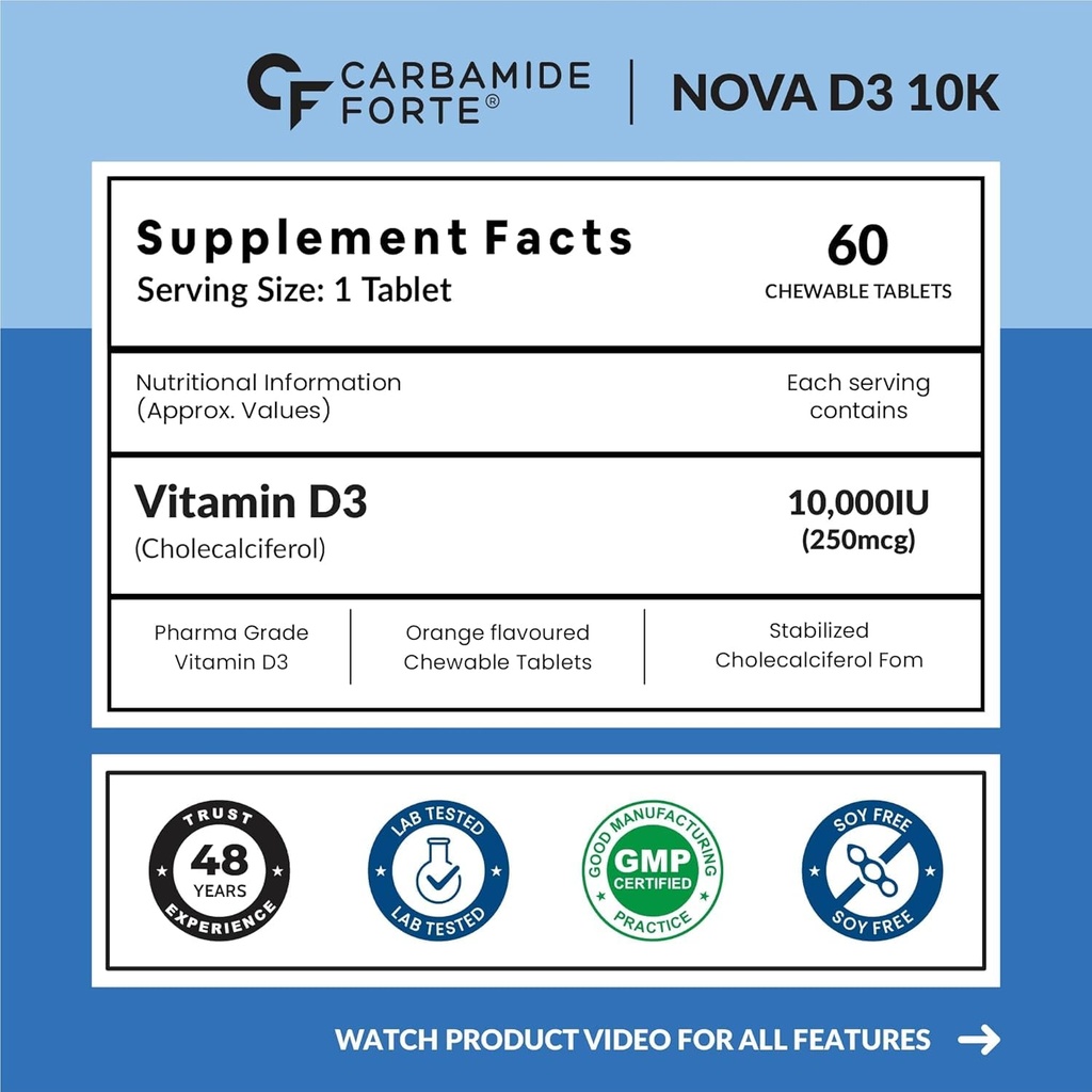 carbamide-forte-vitamin-d3-10000iu-chewa-71exQzcLo-L.jpg