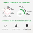 teabox-ashwagandha-green-tea-25-teabags--71X5--D+DZL.jpg