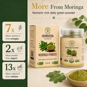 organic-moringa-drumstick-leaves-powder--61OQA3AhezL.jpg