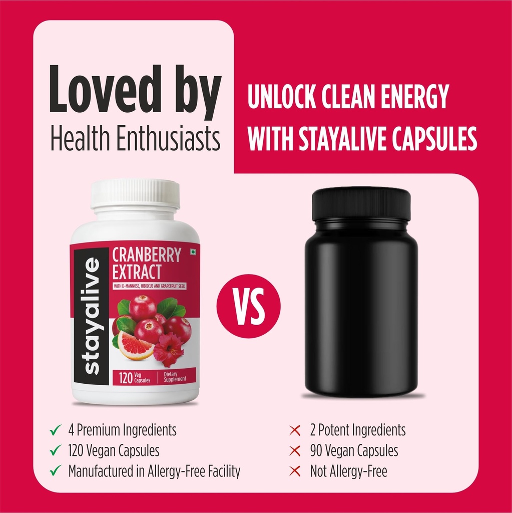 stay-alive-cranberry-supplement-w-d-mann-71KlaH3OtZL.jpg