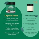 organic-spree-gond-moringa-150grams-mori-71GSvb0rG2L.jpg