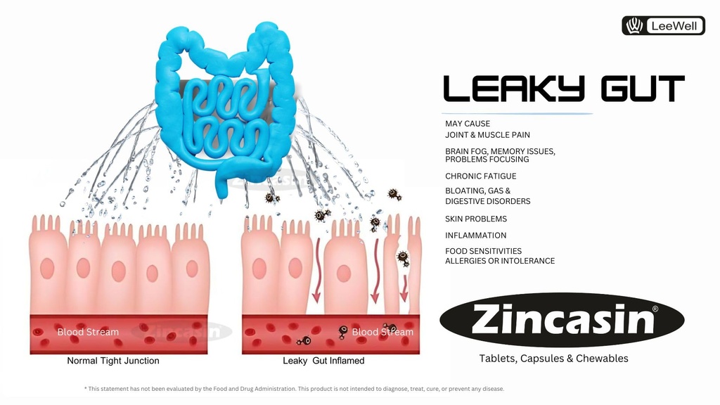 zincasin-leewell-pure-zinc-carnosine-120-71OkIUJx-GL.jpg