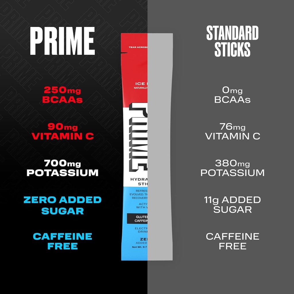 prime-hydration-sticks-ice-pop-hydration-3.jpg