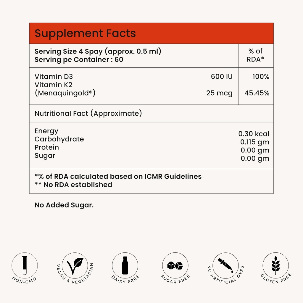 oriygen-vitamin-d3k2-oral-spray-600-iu-m-71KdfCnVjOL.jpg