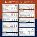 carbamide-forte-multivitamin-tablet-for--71yuaVdMbBL.jpg