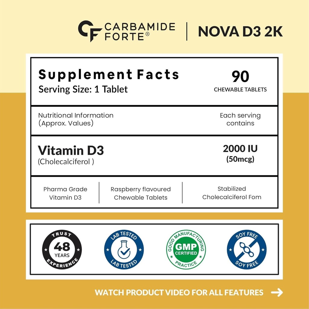 carbamide-forte-vitamin-d3-2000iu-vitami-71v0ibjLn8L.jpg