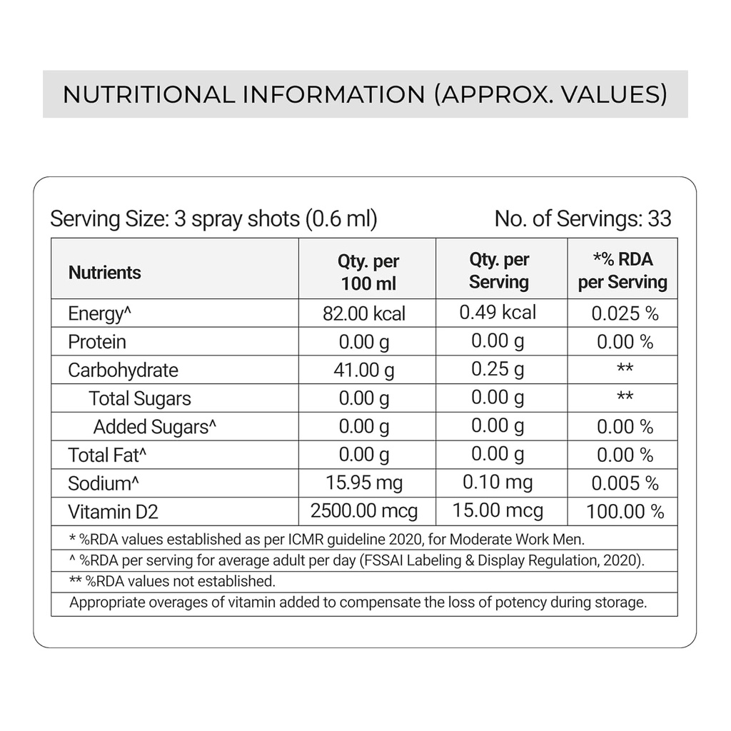 vitonnix-vitamin-d-under-the-tongue-subl-71XjBtwLmHL.jpg