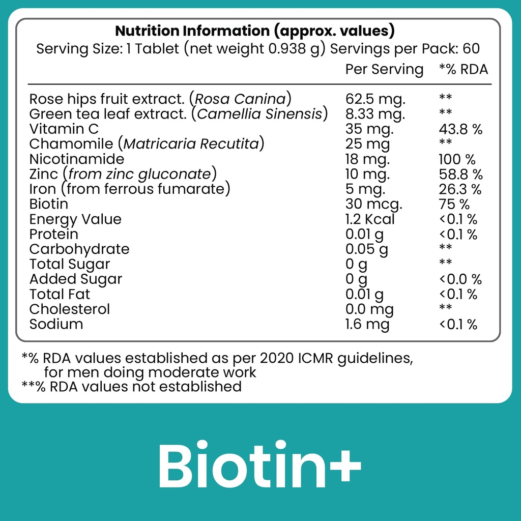 myupchar-biotin-supplement-with-vitamin--71ej1Ymz26L.jpg