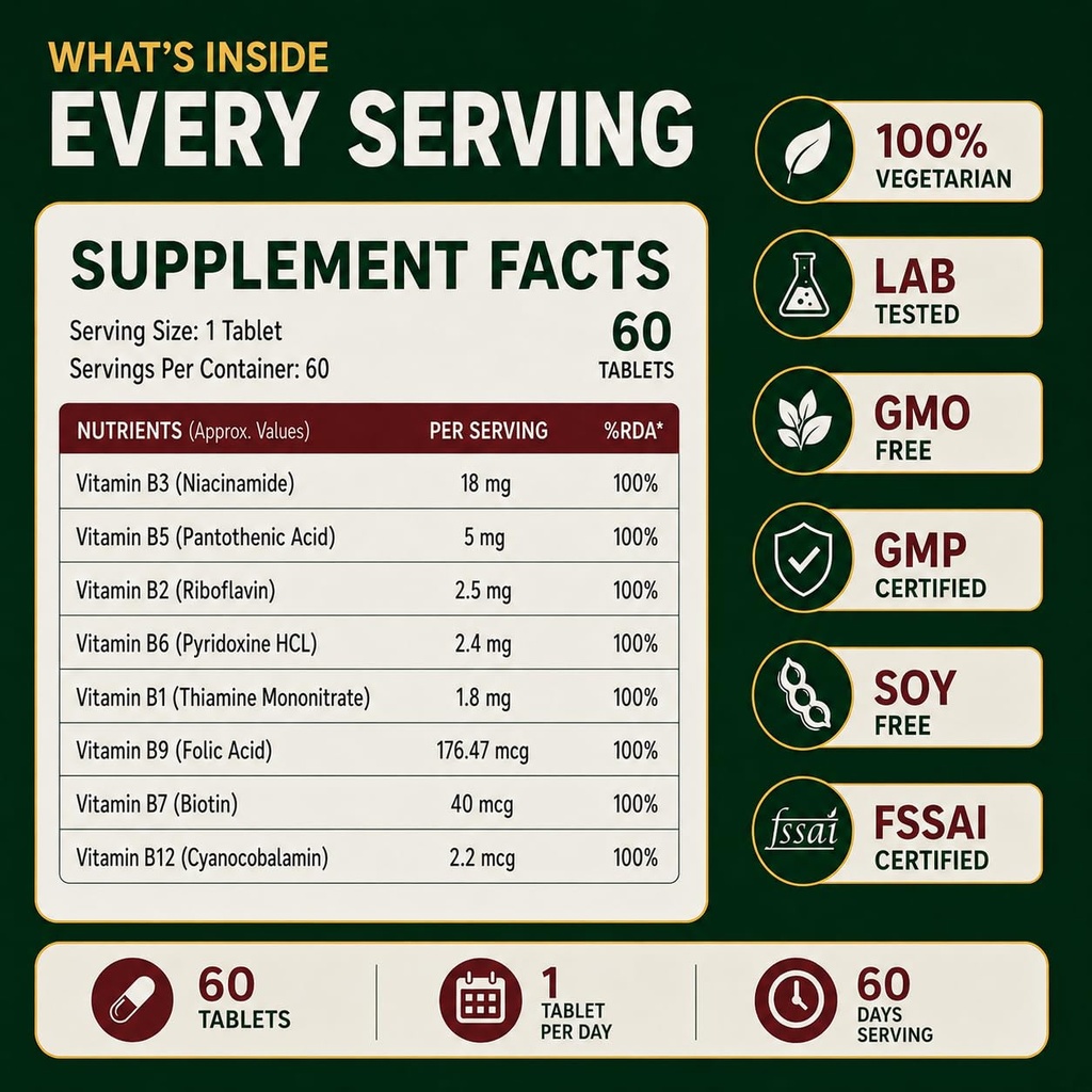 vitamin-b-complex-with-vitamin-b12-bioti-71Qr-K8crgL.jpg