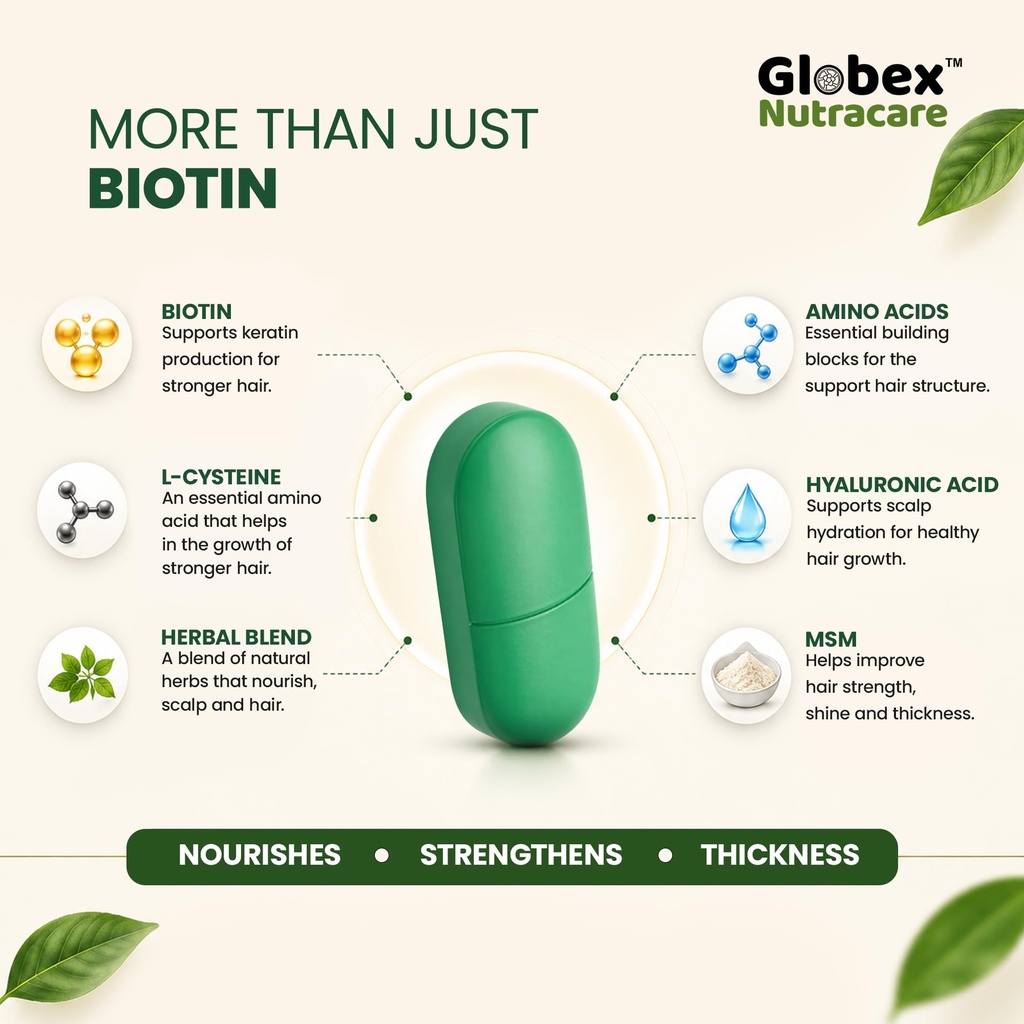 hair-growth-tablets-60-tabs-pack-of-1-71T+ErTgKDL.jpg
