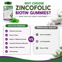 zincofolic-biotin-gummies-hair-skin-nail-71ckvDsqNFL.jpg