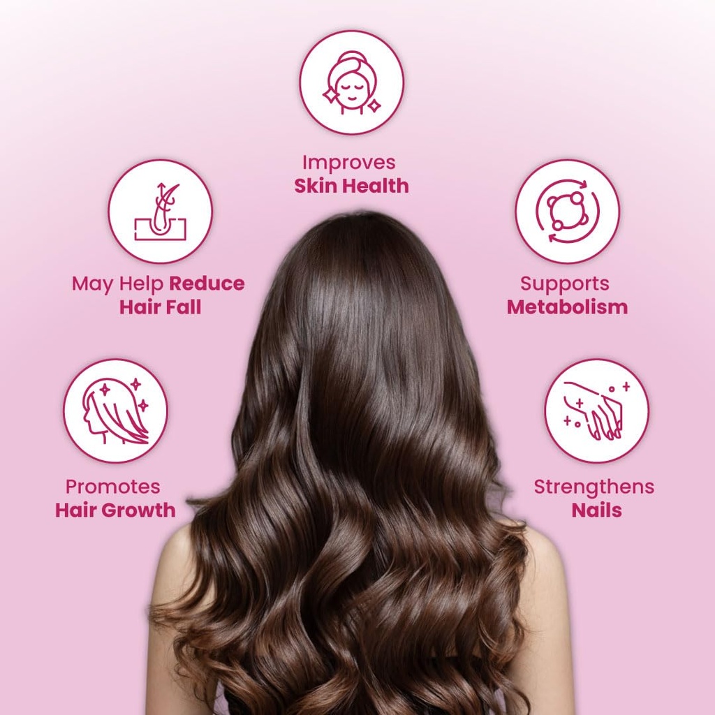 zeroharm-biotin-tablets-for-hair-growth--61PJ3JCcjxL.jpg