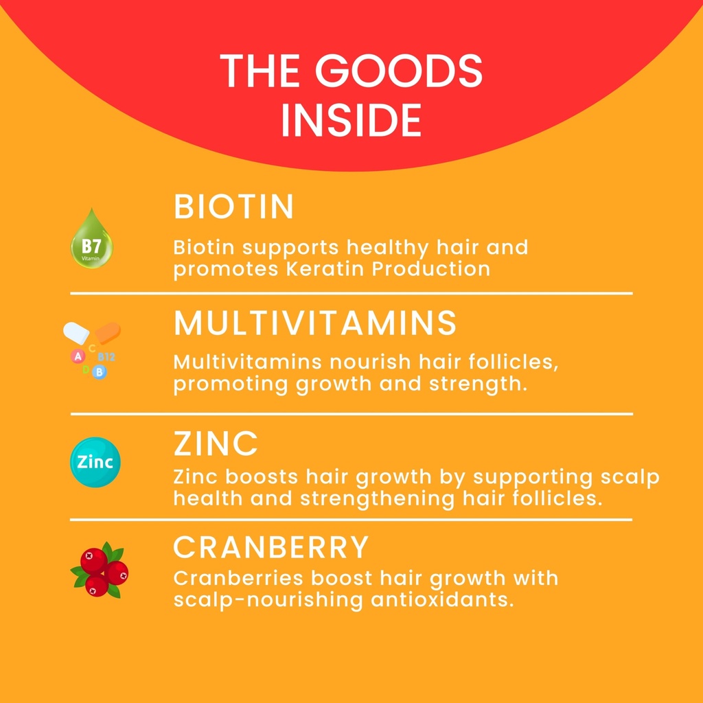biotin-hair-gummies-30-day-pack-for-wome-71t6qxCH7qL.jpg