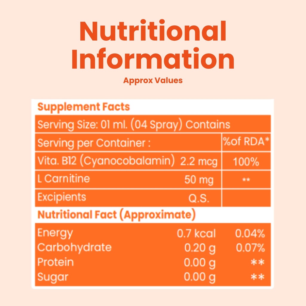 vitamin-b12-iron-oral-spray-combo-2x30ml-71cOgpw26CL.jpg