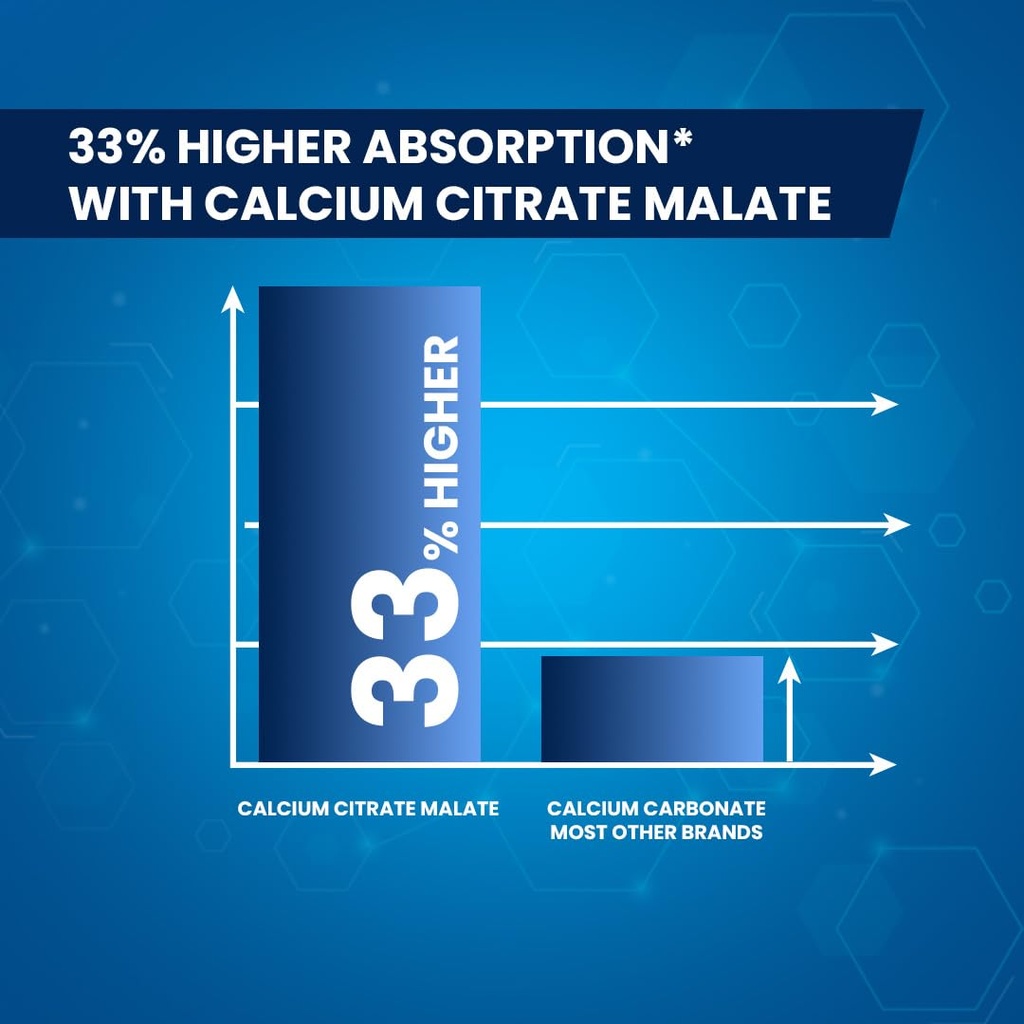 the-old-natural-calmag-z-calcium-magnesi-61bMfykcrfL.jpg