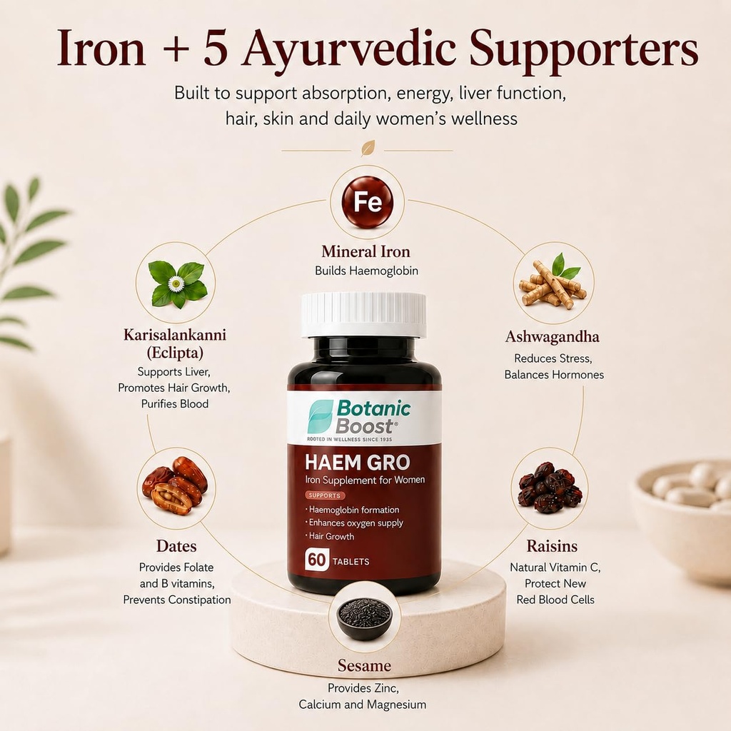 haem-gro-iron-supplement-for-women-60-ta-61uu18QK1AL.jpg