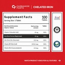 carbamide-forte-chelated-iron-vitamin-c--61GhGqmSABL.jpg