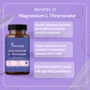 simply-earth-magnesium-l-threonate-suppo-61S05fig3bL.jpg