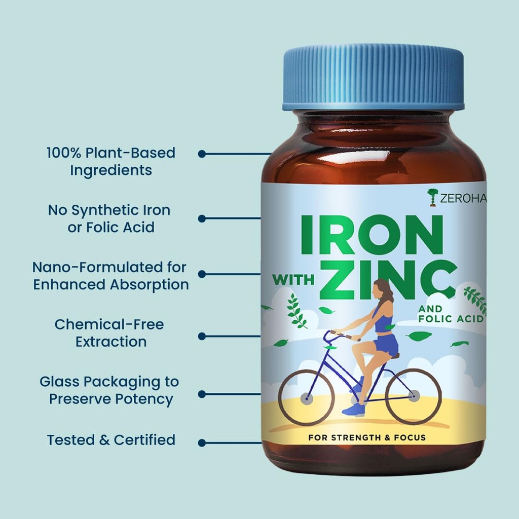 zeroharm-iron-zinc-folic-acid-vitamin-b1-61bBNgPi8bL.jpg