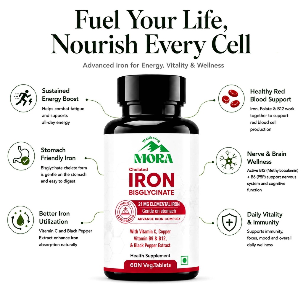 chelated-iron-bisglycinate-supplement-21-71DbDnxbLNL.jpg