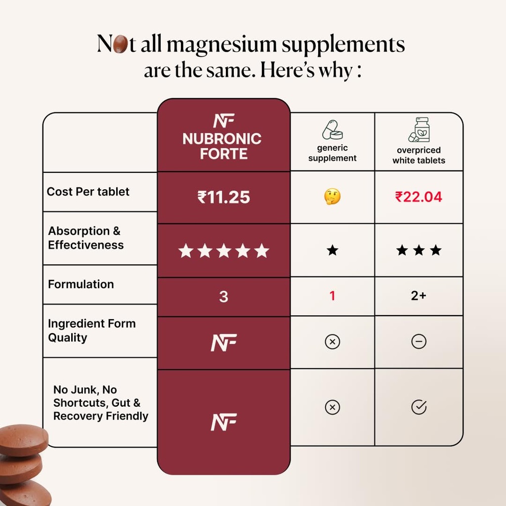 trio-magnesium-dietary-supplement-tablet-61s+Q-4UYVL.jpg
