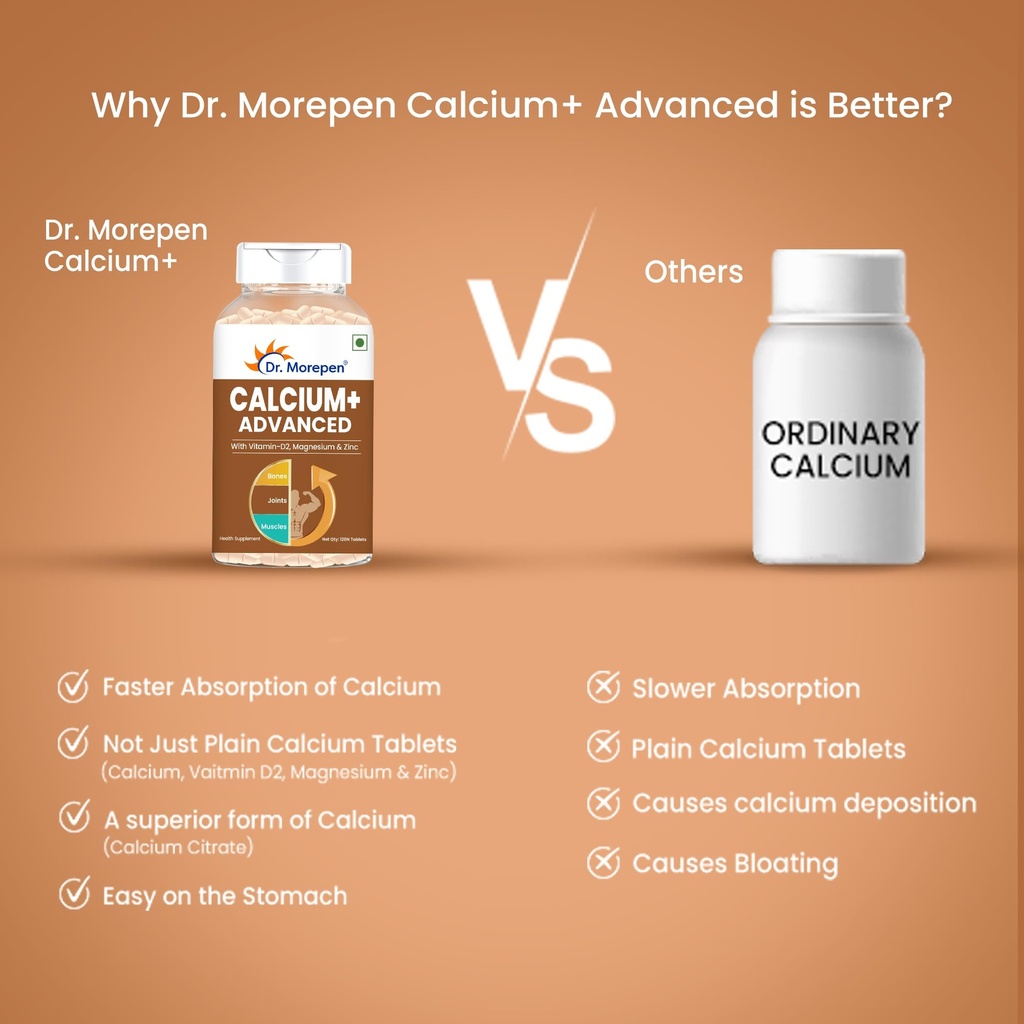 dr-morepen-bone-joint-support-combo-calc-71Mjtoc03yL.jpg