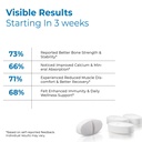 umanac-plus-calcium-magnesium-zinc-suppl-61Vwwc98I8L.jpg