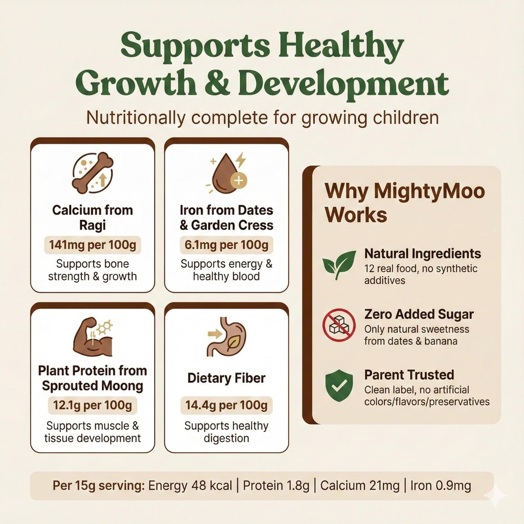 mighty-moo-kids-chocolate-nutrition-powd-71z85ZygLvL.jpg