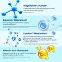 plix-the-plant-fix-tri-magnesium-plus-ta-81+ivyDDnpL.jpg