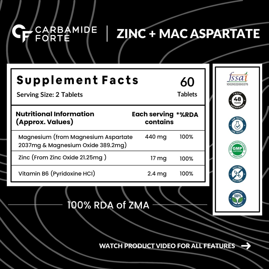 carbamide-forte-zma-supplement-for-men-w-81Yc946uOlL.jpg