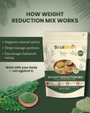 weight-reduction-mix-powder-with-moringa-71ClF5V0u+L.jpg