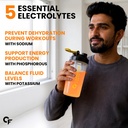carbamide-forte-electrolyte-supplement-w-81NuLpkgoeL.jpg